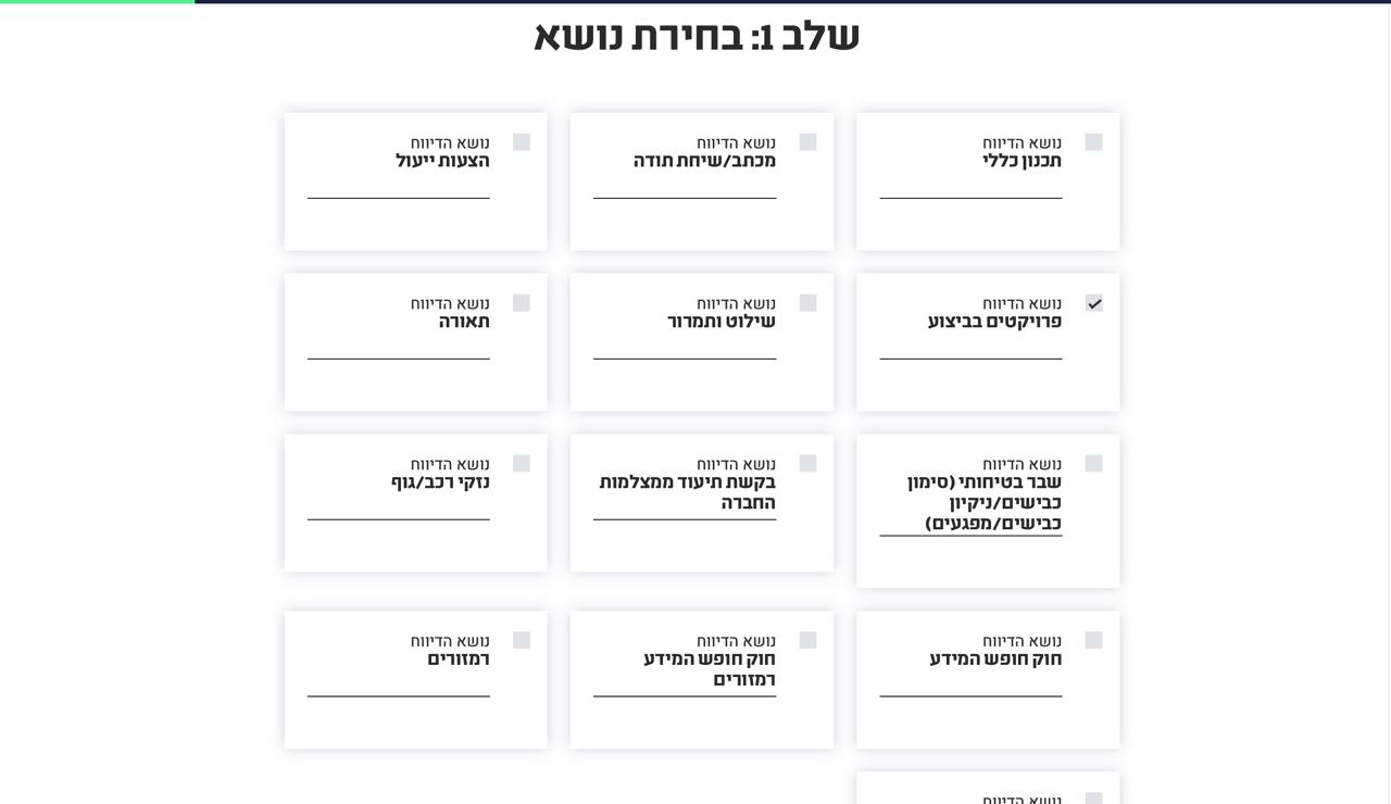 Netivey Israel